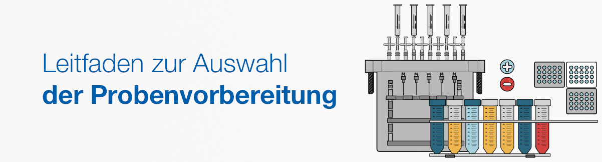 Leitfaden zur Auswahl der Probenvorbereitung