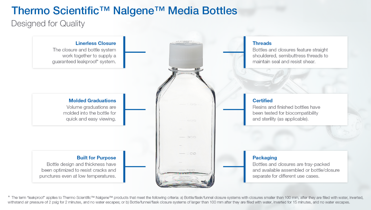 Thermo Scientific&trade; Nalgene&trade; Media Bottles